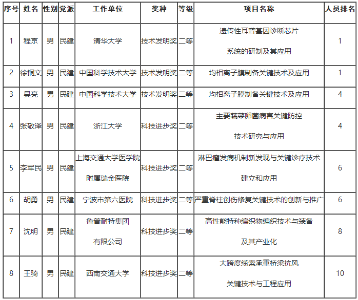 微信图片_20190118102017.png